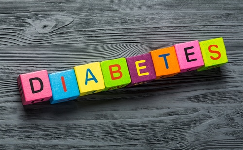 Diabetes, Puberty and Inflammation: Why Diet and Exercise is Medicine